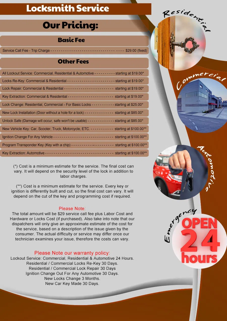 Orange Park Locksmith Store Orange Park, FL 904-531-3192